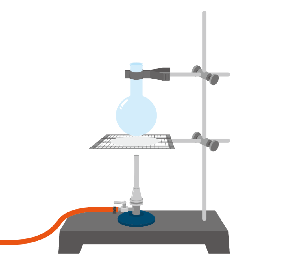 ガスバーナーとフラスコと金網とスタンドのイラスト